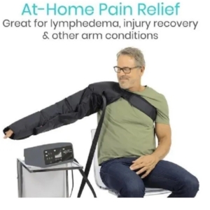 Lymphedema Pumps Hand